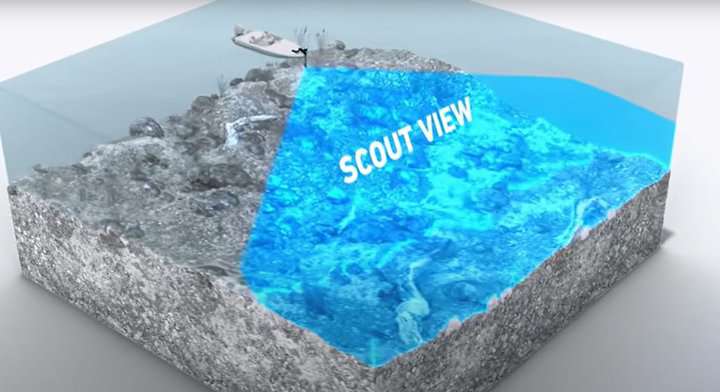 illustration of how structure scan 3D works in scout view