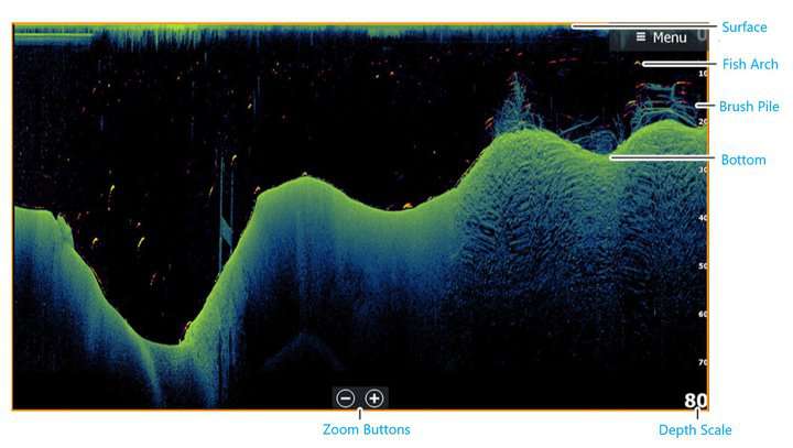 Lowrance Elite FS DownScan sonar screen explained 