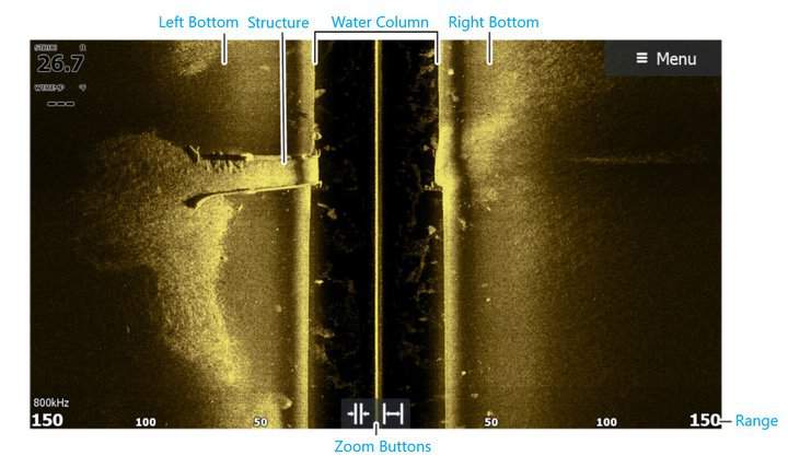 Lowrance Elite FS SideScan sonar screen explained